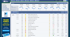 Desktop Screenshot of forexfactory.com